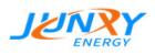 Junxy Lithium Energy