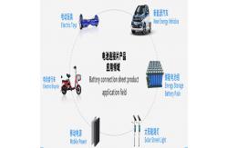 China 220V/380V EV 21700 Battery CNC Spot Welder Automatic 18650 Battery Spot Welding Machine supplier