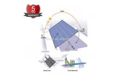 China High quality efficiency and solar gps tracker sun tracking systems supplier
