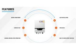 China China Factory Sales 5/7/10 Years Warranty micro inverter supplier