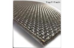 China Sintered Metal Filter Screen supplier