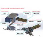 Anodes / Carbon Butts Cleaner Machine for sale