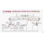 High Performance Dry Lamination Machine Photoelectric Error Correction