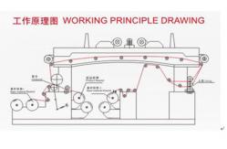 China High Performance Dry Lamination Machine Photoelectric Error Correction supplier