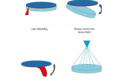China Glass And Monocrystal Quartz Carrier Wafer For Thin Wafer Handling System supplier