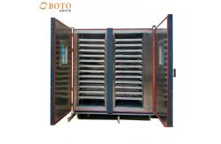 China Meat Curing Dry Aging Chamber Walk-In Temperature Humidity Climatic Stability Test Chamber supplier