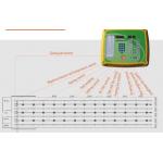 Poultry House T607 Grow Room Environment Controller
