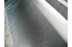 China 80 Microns Bio Transparent PVA Water Soluble Release Film supplier