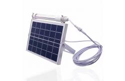 China Family Use Cri80 Solar Powered Led Lights Outside supplier
