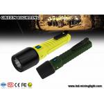 10W lithium ion battery explosion proof  torch , high power rechargeable LED flashlight