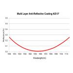 Multi Layer AR Thin Film Optical Coating Anti-Reflective Coating for sale