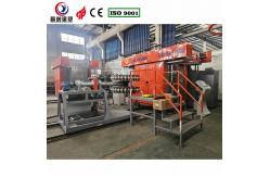 China Customizable Rotational Molding Equipment with Adjustable Rotating Speed and PLC Control System supplier