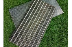China Centrifuge Johnson Filter Screen Basket Wedge Wire supplier