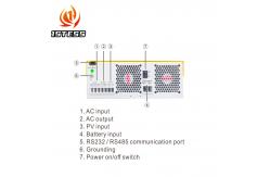 China 6.2kW Hybrid Solar Inverter 48V Pure Sine Wave with MPPT supplier