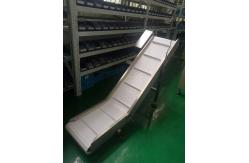 China 1.2m Inclined Belt Conveyor supplier