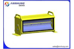 China CREE Ultra High-Intensity Aviation Obstruction Light With  Super Long Life Expectancy supplier