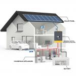 5KW Off Grid Home Hybrid Solar Energy Systems 5000w Solar Panel Kit