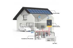 China 5KW Off Grid Home Hybrid Solar Energy Systems 5000w Solar Panel Kit supplier