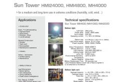 China 360 Degree Illumination Tripod Balloon Light 2000w For Night Worksite 230v supplier