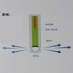 CO2 Rock demolition Breaking System Expansion Cracking Rock Device Blasting Rock Drilling And demolition for sale