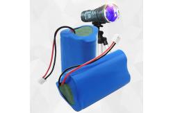 China Li Ion Custom Lithium Batteries Pack 11.1V 24v 2600mAh 3000mAh supplier