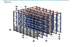 China Robot Welding Very Narrow Aisle Pallet Racking , Warehouse Rack System Accessories Included supplier