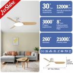 Flush Mounted Ceiling Fan With Light Remote Dimmable Led Light