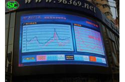 China SMD P10 Waterproof Curve sphere cylindrical Curtain LED Display 360 degree supplier