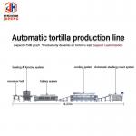 8 To 10 Inch Automatic Flour Tortilla Maker Taco Shell Machine for sale