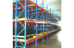 China Spacesaving Gravity Flow Shelving Roller Racking For Distribution Centers supplier