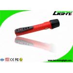 1300Lum Rechargeable Led Flashlight 25000Lux GL-T666 IP68 15hrs Long Working Time