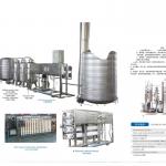 Mini Industrial RO Water Treatment System 1500*800*600 Dimension for sale