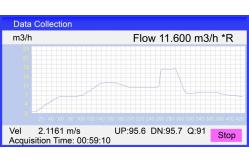 China PH301 Ultrasonic Flowmeter For Water Cooling System supplier