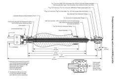 China Temperature - Measuring And Accessibility Probe Material Copper And Rubber supplier