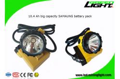 China GL12-A 25000lux 800mA 348lum Rechargeable Led Headlamp supplier