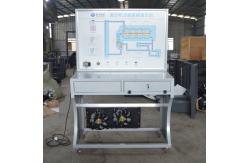 China Engine Cooling System  Engine Trainer Training Board For Jetta ATK supplier