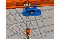 China 2 Ton Single Girder Pendent Line Control Electric EOT Crane Casting supplier