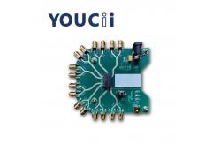 China QSFP28 EVB SFP Evaluation Board With Four Inputs And Outputs supplier