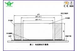 China MT182 Alcohol Burner Combustion Testing Machine With 150mm - 180mm Flame Height supplier