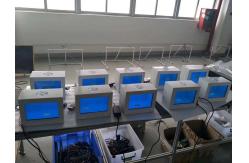 China Outdoor Digital Signage manufacturer