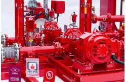 China 450GPM @ 125PSI Skid Mounted Fire Pump With Centrifugal End Suction Fire Pump Sets supplier