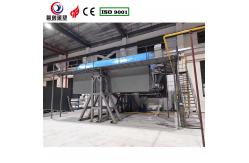 China Optimally Precise DELTA PLC Controlled Rock N Roll Rotomoulding Machine supplier
