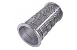 China Gold Screen Basket for Industries with Packaging Solutions in a Wooden Box supplier