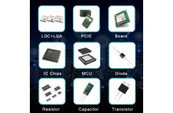 China LILYGO LTE A T-SIM7600E-L1C Module ESP32-WROVER-B Development Board supplier