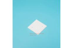 China Optimize Heat Dissipation Ceramic Heat Sink for Electronic Devices in Extreme Conditions supplier
