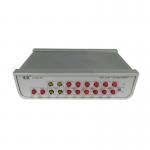 4Chs 24.5Gbps 29Gbps BERT Tester 622Mhz To 11.7Ghz for sale