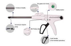 China PVC Endoscopic Linear Cutter Stapler For Endoscope Thando Med supplier
