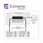 switch license of Custom ADP16 Extreme Wireless Access Points Networks License VX9000 for sale