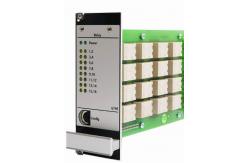 China Emerson EPRO A6740 16-Channel Output Relay Module supplier