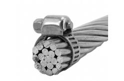 China Power Transmission Overhead Bare Aluminum ACSR AAC AAAC Acss Conductor supplier